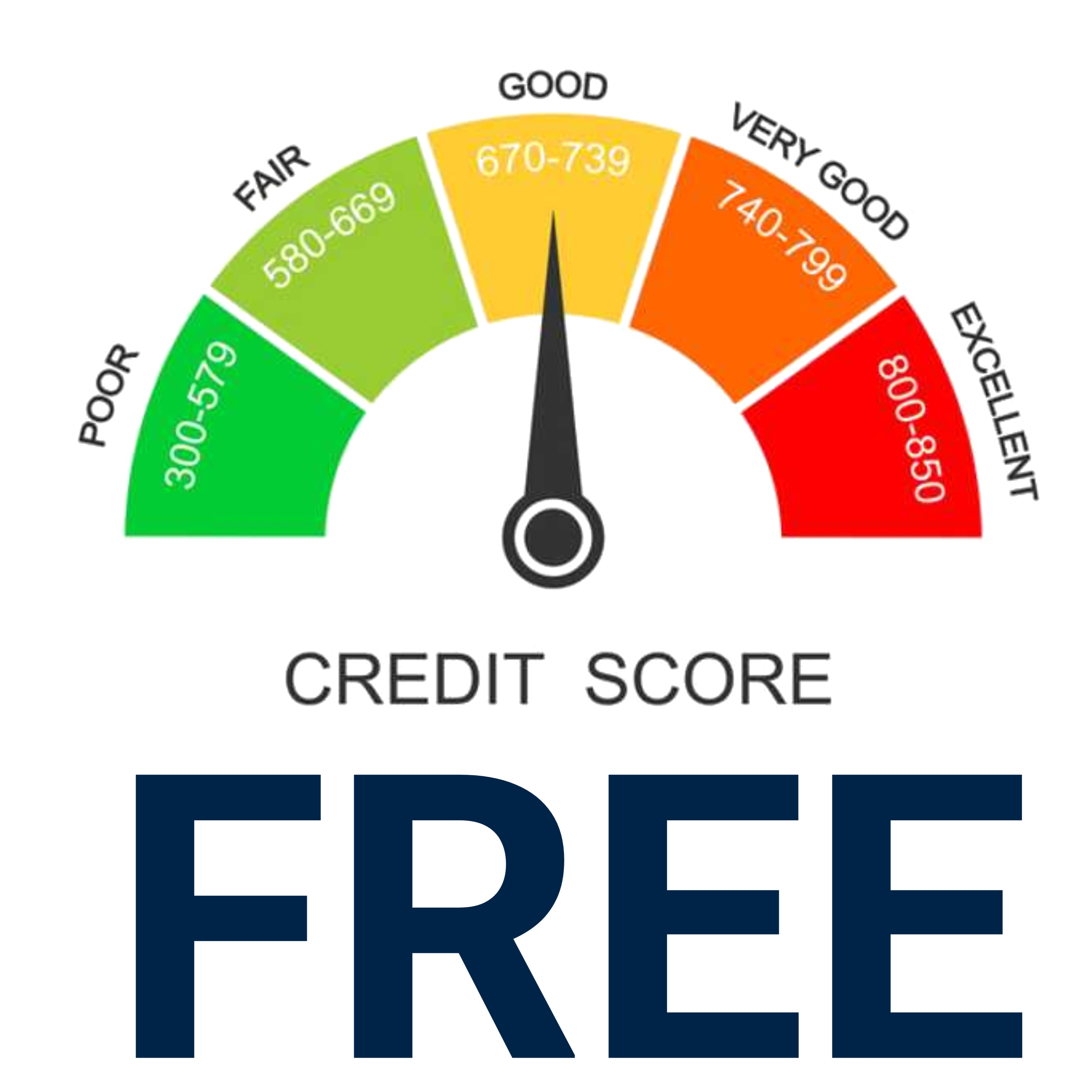 Check Credit Score Free | Indus Appstore | App Icon