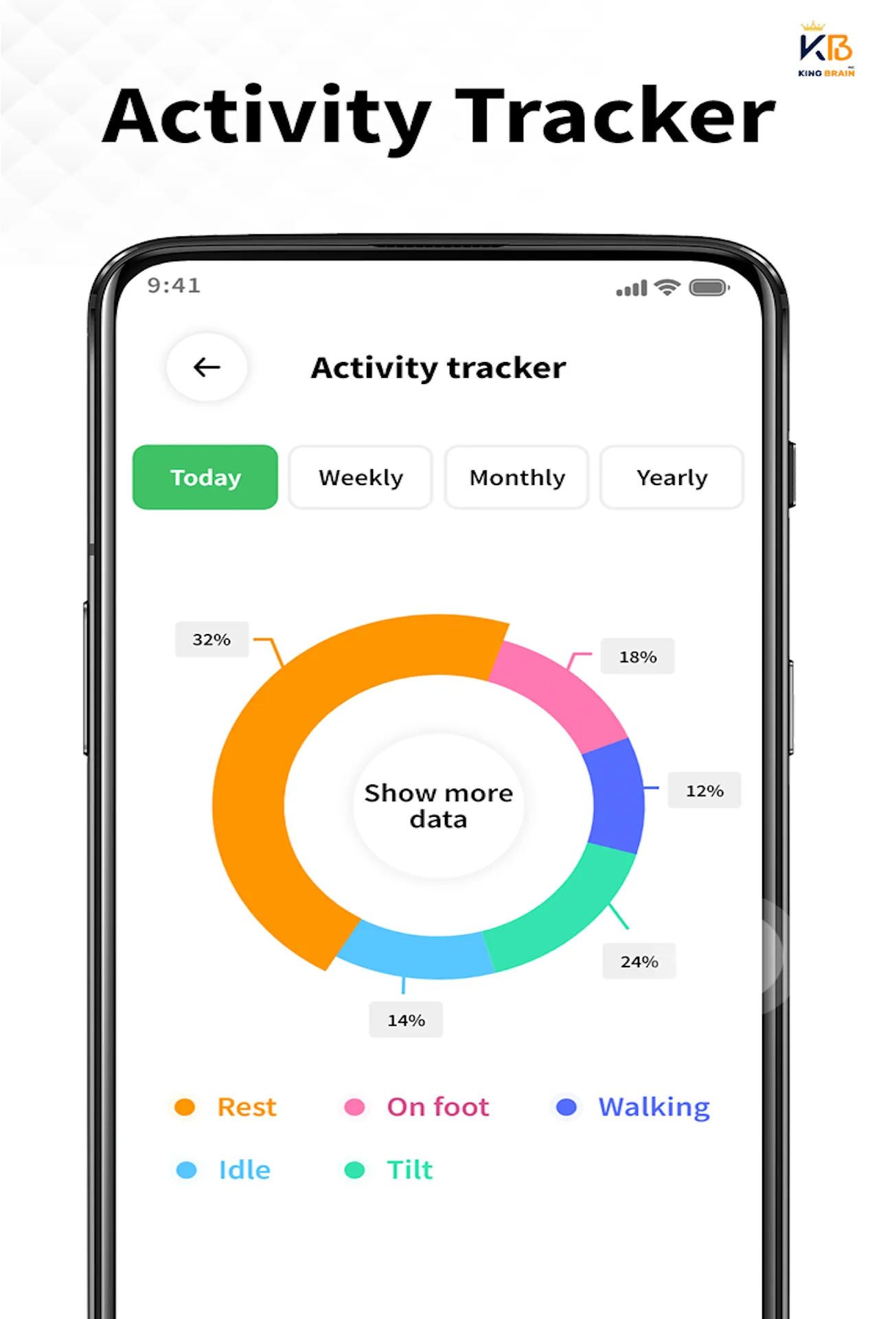 Pedometer King - Step Counter and Calorie Counter | Indus Appstore | Screenshot