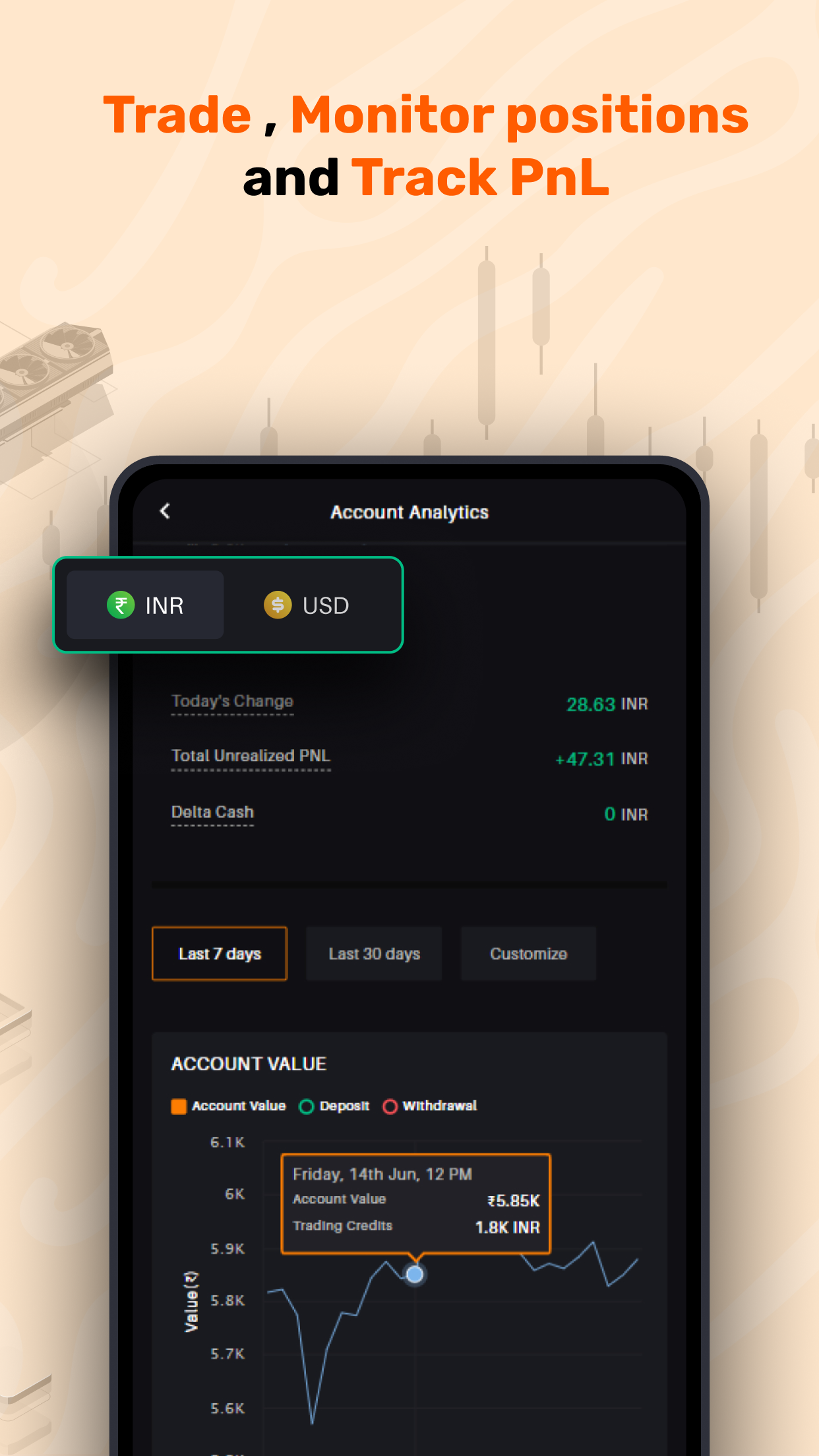 Delta Exchange: Crypto Options | Indus Appstore | Screenshot