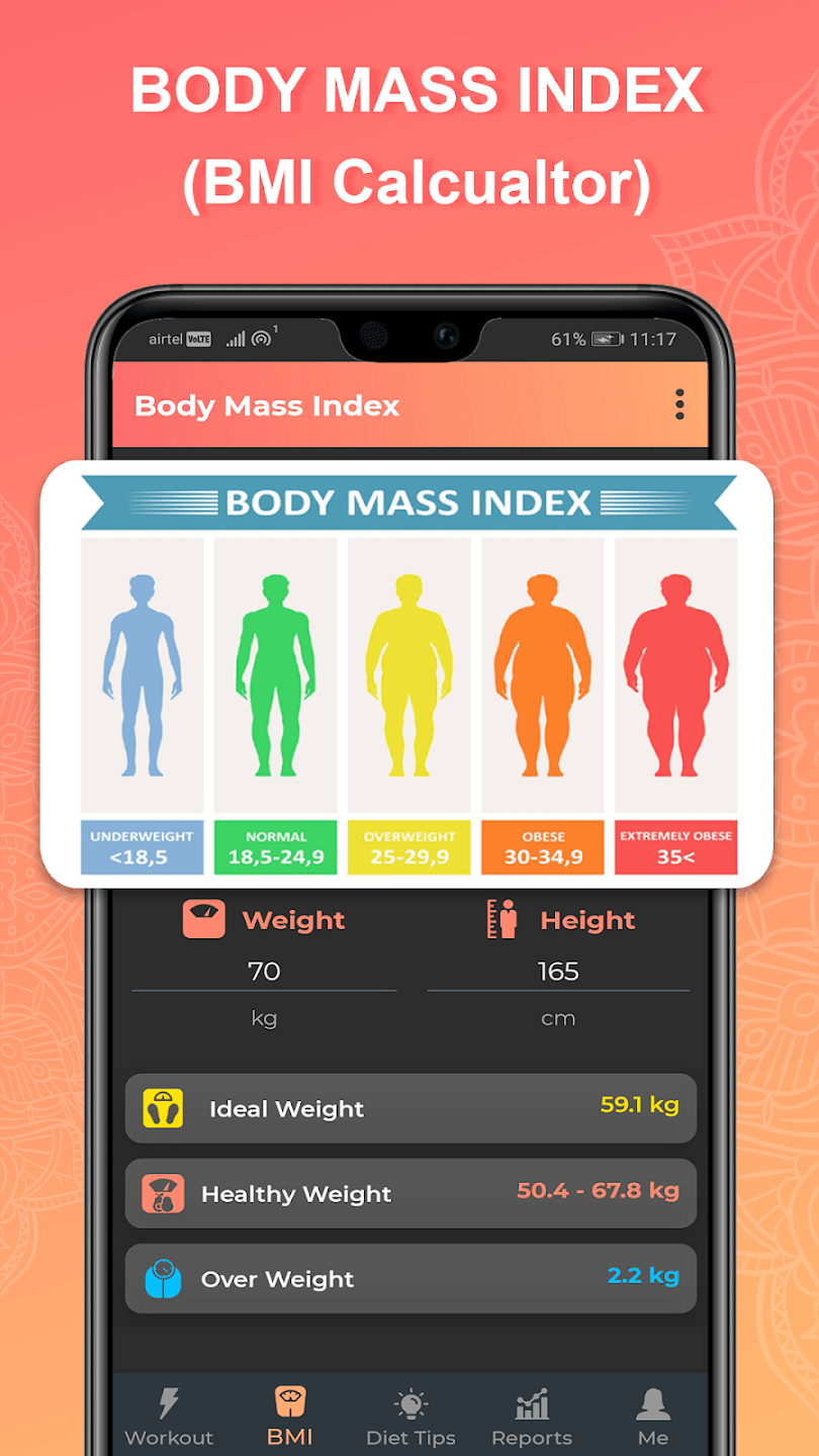 Lose Weight App for Women - Women Abs Workout | Indus Appstore | Screenshot