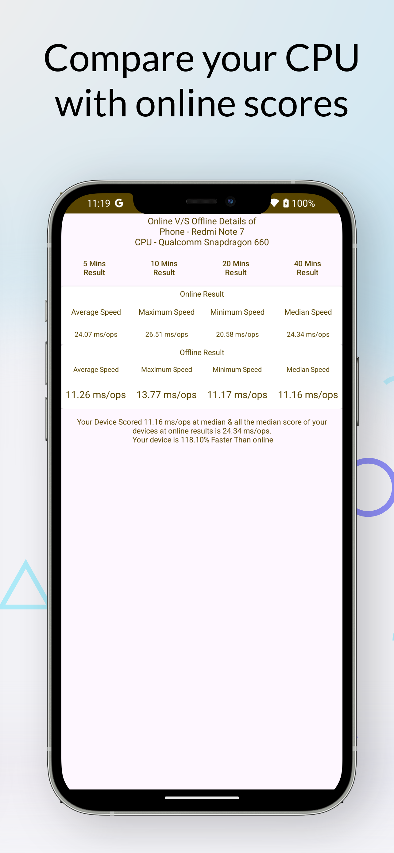 CPU Throttling Test | Indus Appstore | Screenshot