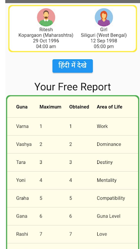 Hindu Kundli Milan | Indus Appstore | Screenshot