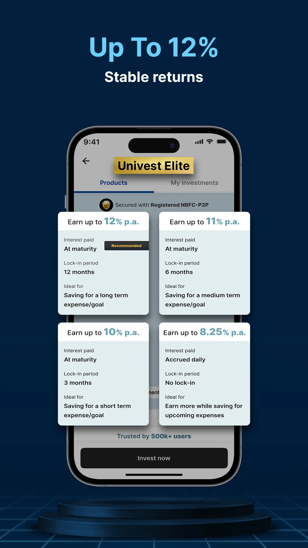 Univest : Stocks & Investment | Indus Appstore | Screenshot