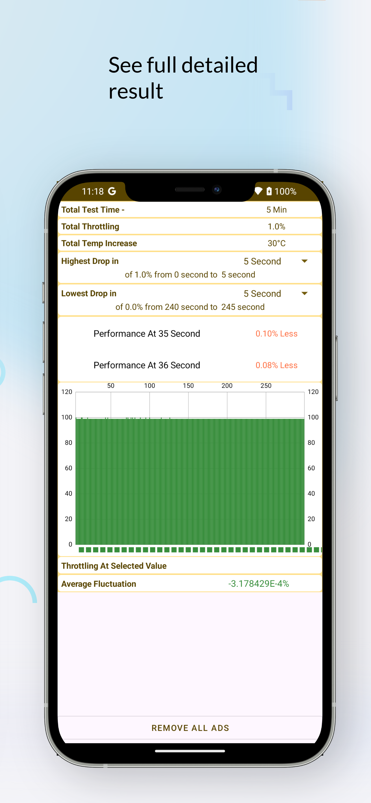 CPU Throttling Test | Indus Appstore | Screenshot