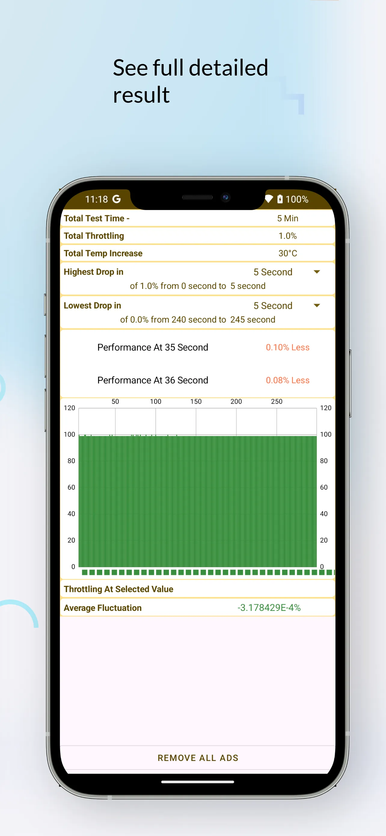 CPU Throttling Test | Indus Appstore | Screenshot