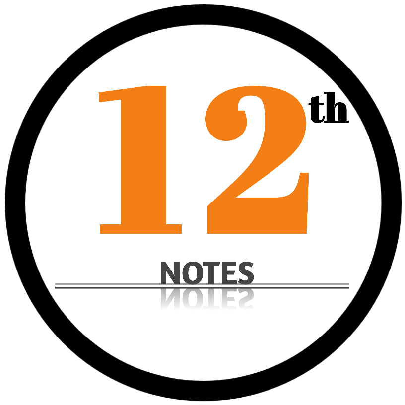 Anesh 12th notes | Indus Appstore | App Icon