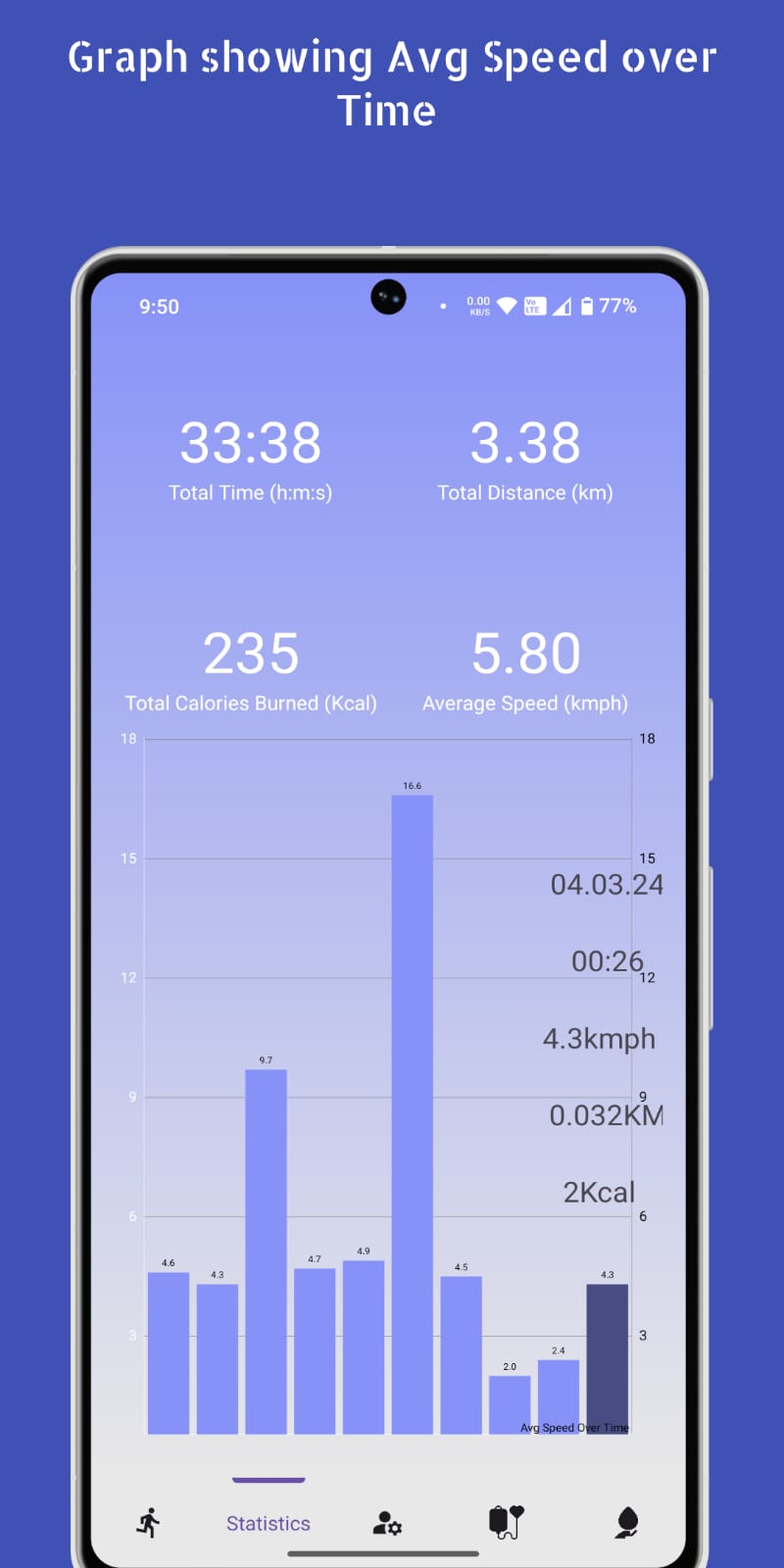 FitTrack BloodLink | Indus Appstore | Screenshot