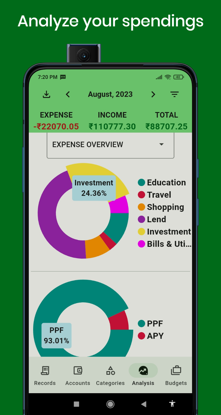 FinWiz -Track Expense & Income | Indus Appstore | Screenshot