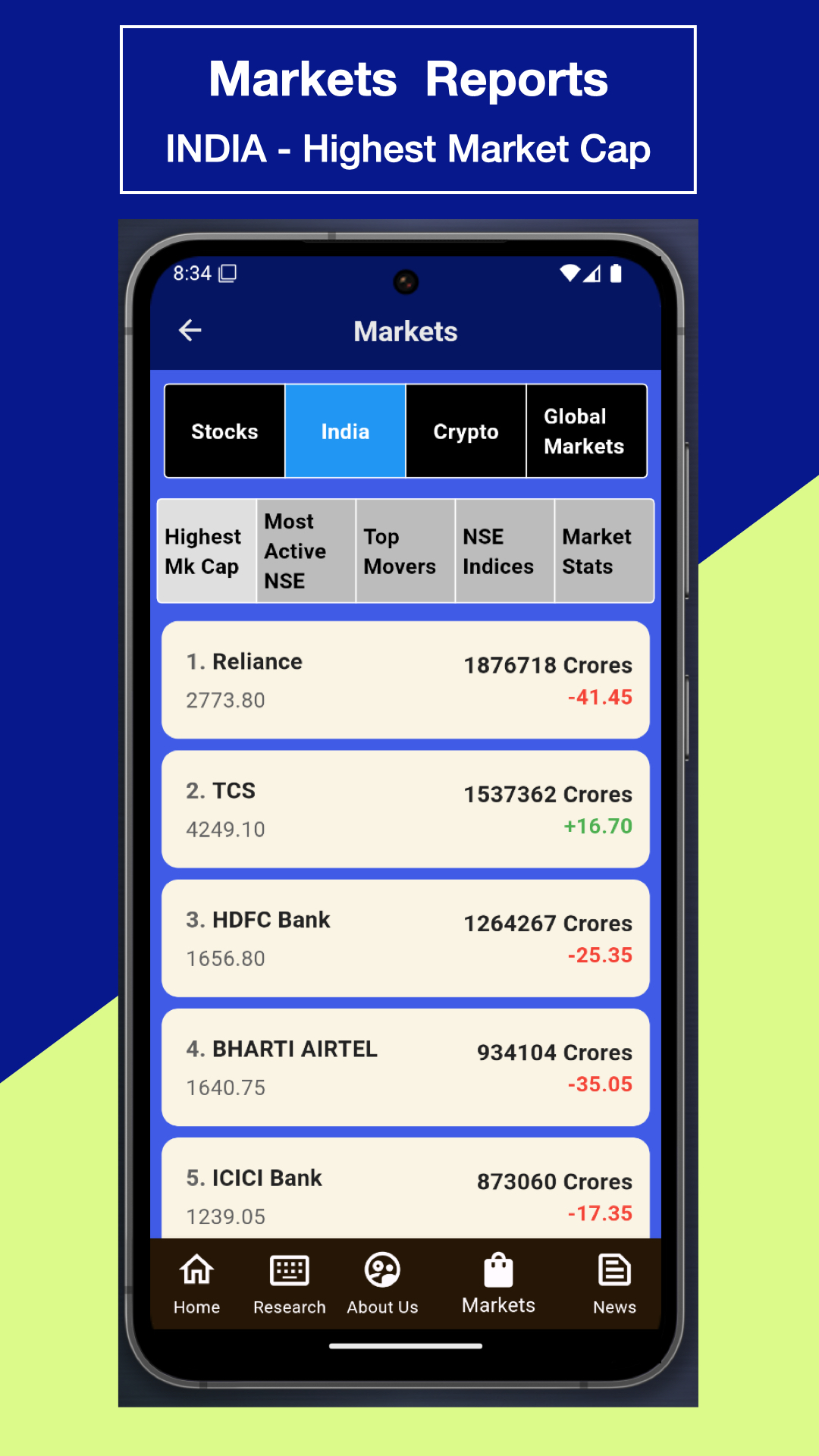 Arthasachi Venture Wealth | Indus Appstore | Screenshot