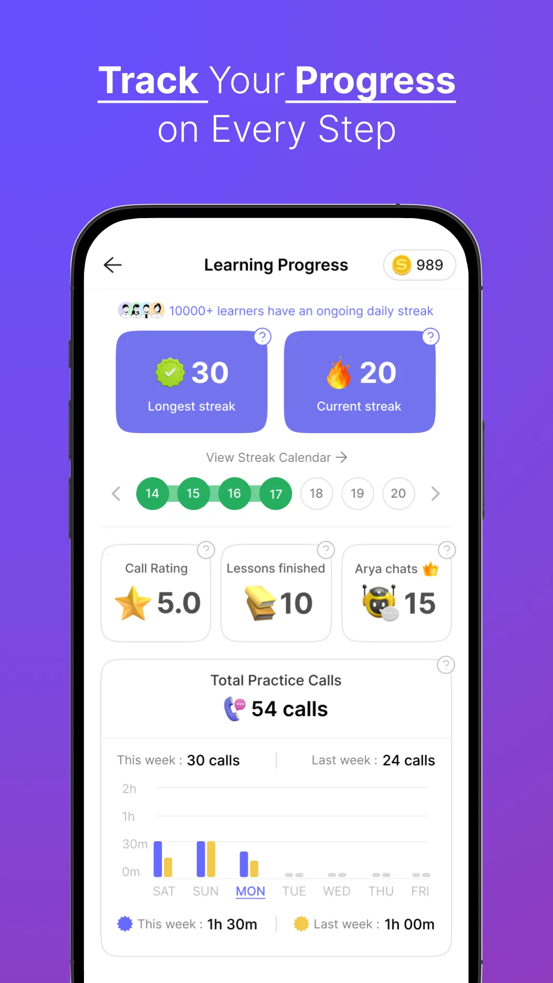 MySivi AI Learn English Speaking | Indus Appstore | Screenshot
