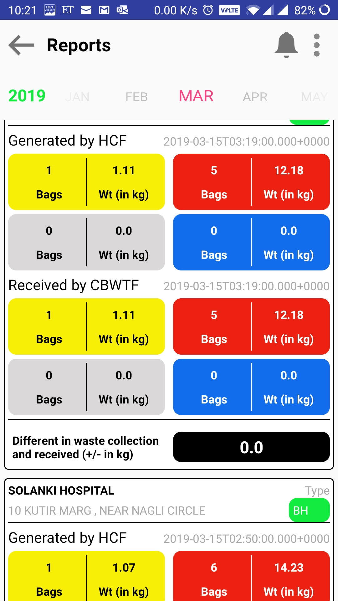 Driver APP for Bio Medical Waste Management | Indus Appstore | Screenshot