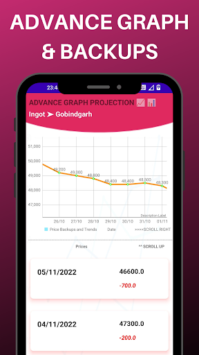 Steel Menu: Steel Price, Scrap | Indus Appstore | Screenshot