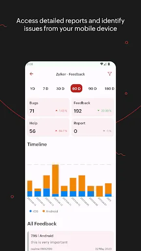 Zoho Apptics - App analytics | Indus Appstore | Screenshot