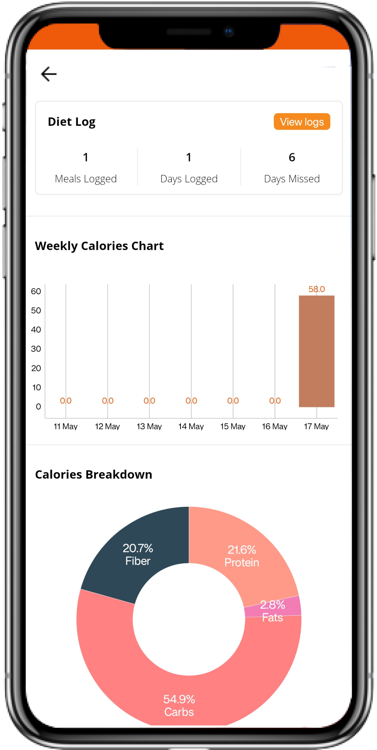 YDL Nutrition App | Indus Appstore | Screenshot