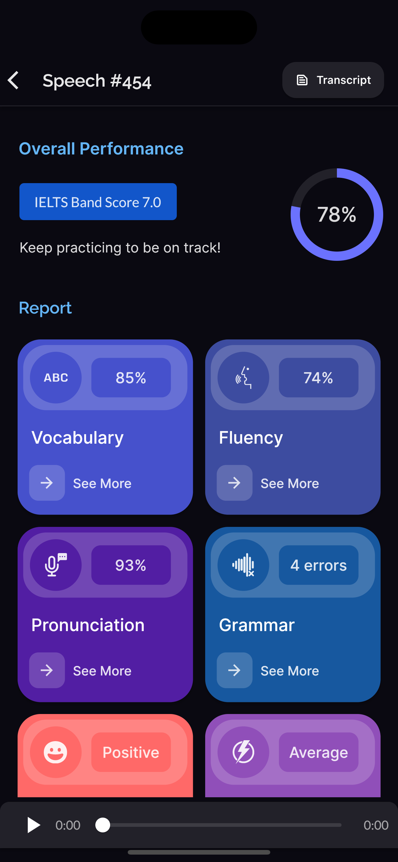 Stimuler- Speak English, IELTS | Indus Appstore | Screenshot