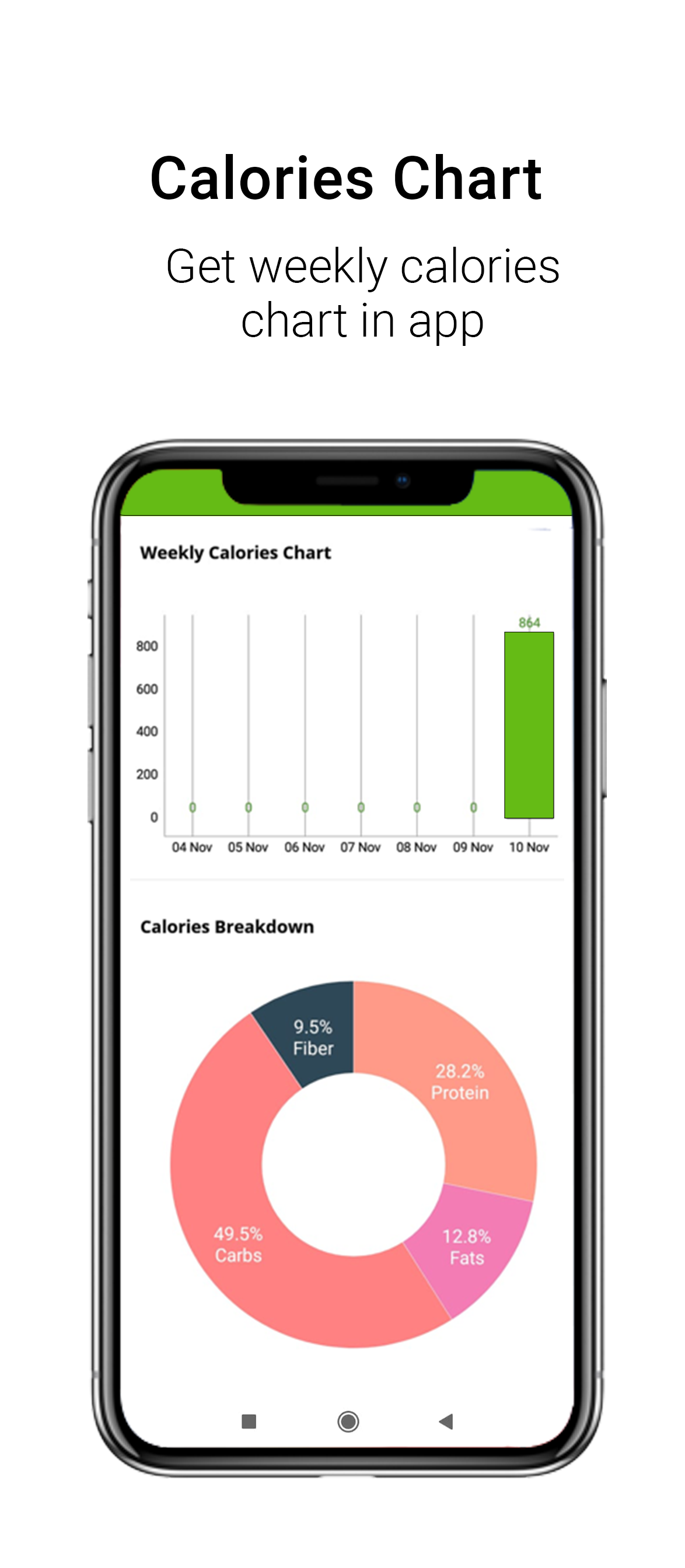 Fit Body Culture | Indus Appstore | Screenshot