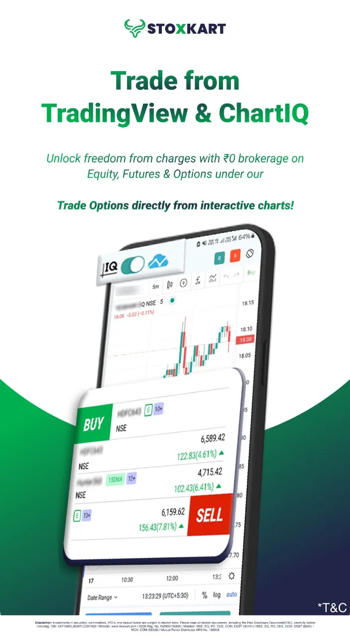 Stoxkart: Stocks & Trading | Indus Appstore | Screenshot