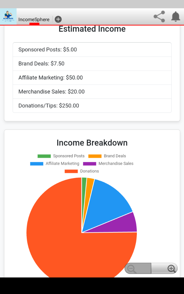 Influencer Earnings Calculator | Indus Appstore | Screenshot