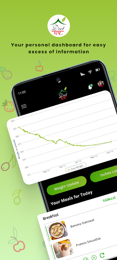 Dietghar : Healthy Diet Planner | Indus Appstore | Screenshot