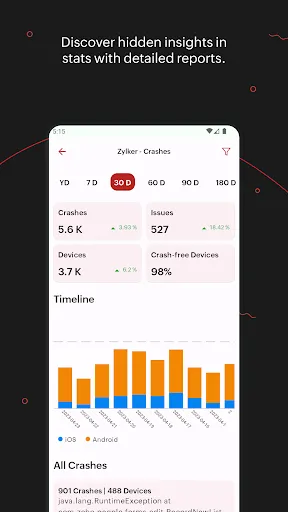 Zoho Apptics - App analytics | Indus Appstore | Screenshot