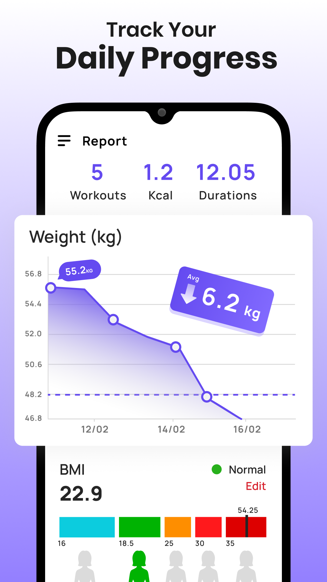 Weight Loss Tips | Indus Appstore | Screenshot