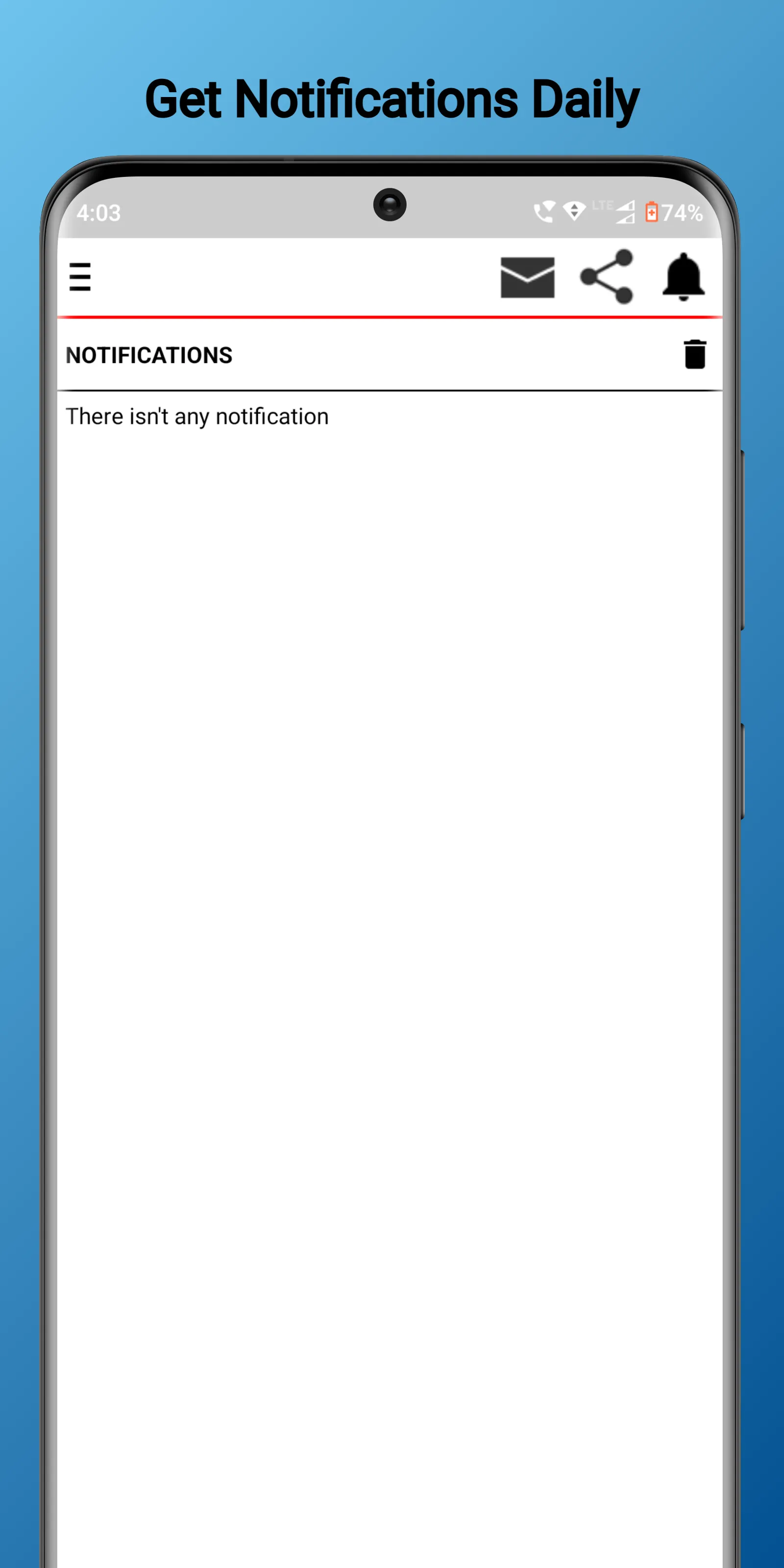 Rohit Auddy | Indus Appstore | Screenshot