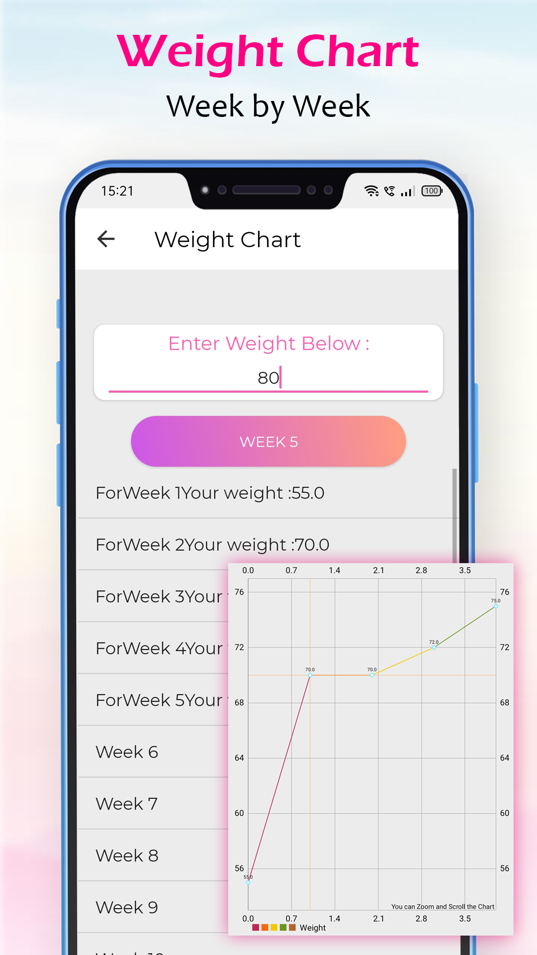 Pregnancy Tracker & Planner | Indus Appstore | Screenshot