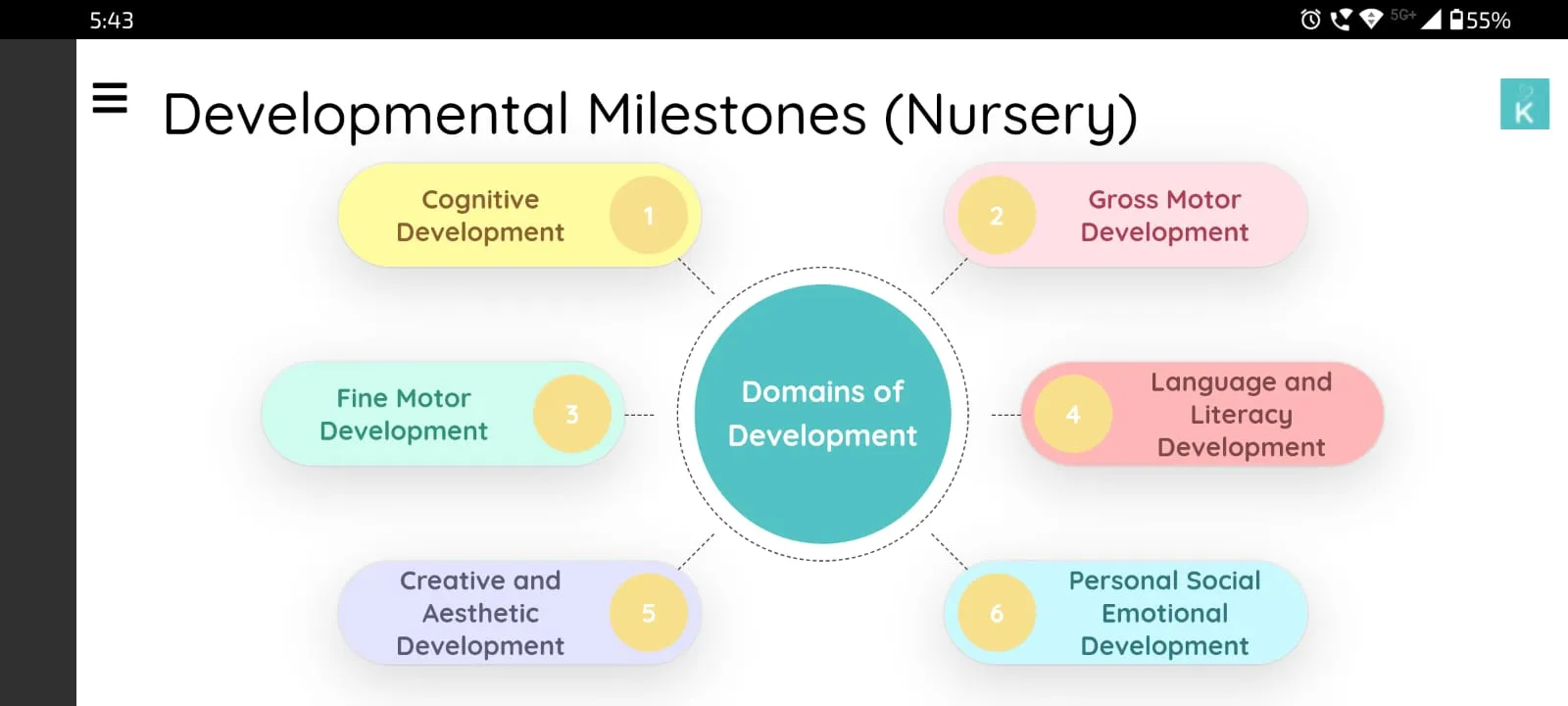 Kaboodle | Indus Appstore | Screenshot