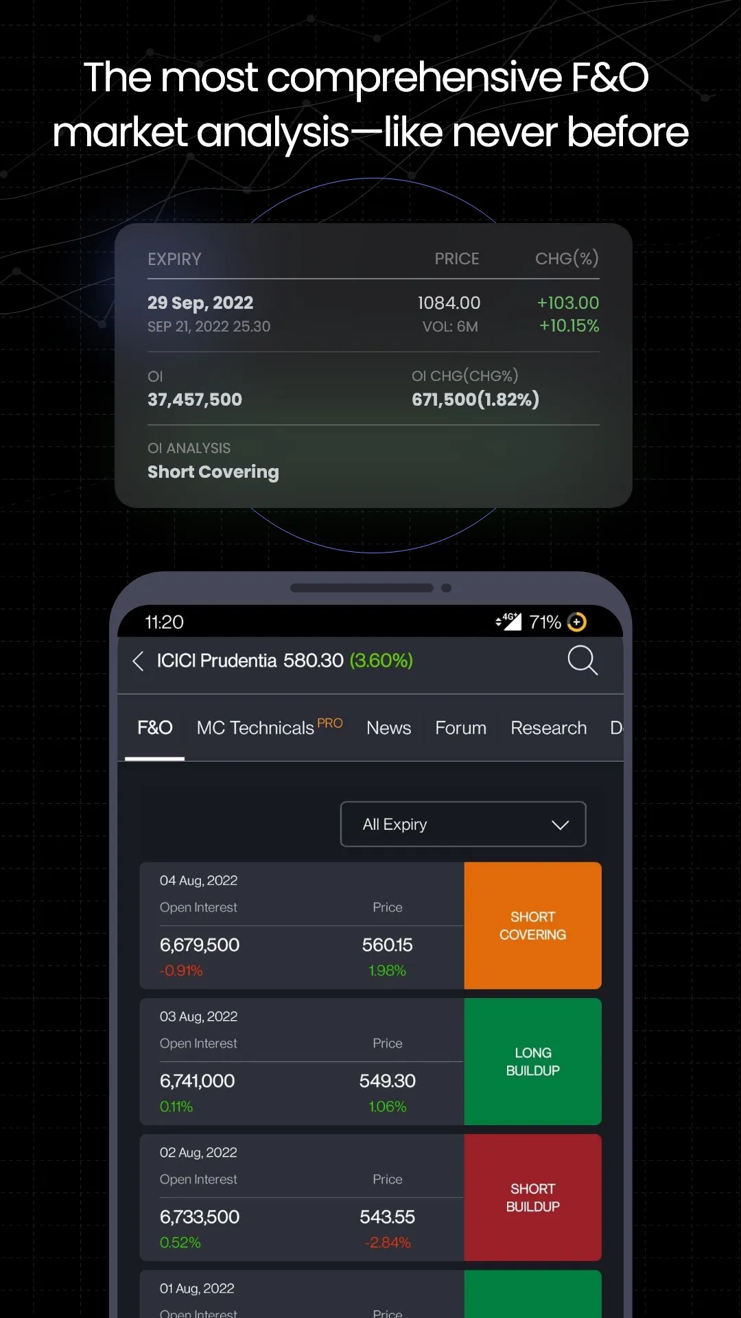 Moneycontrol | Indus Appstore | Screenshot