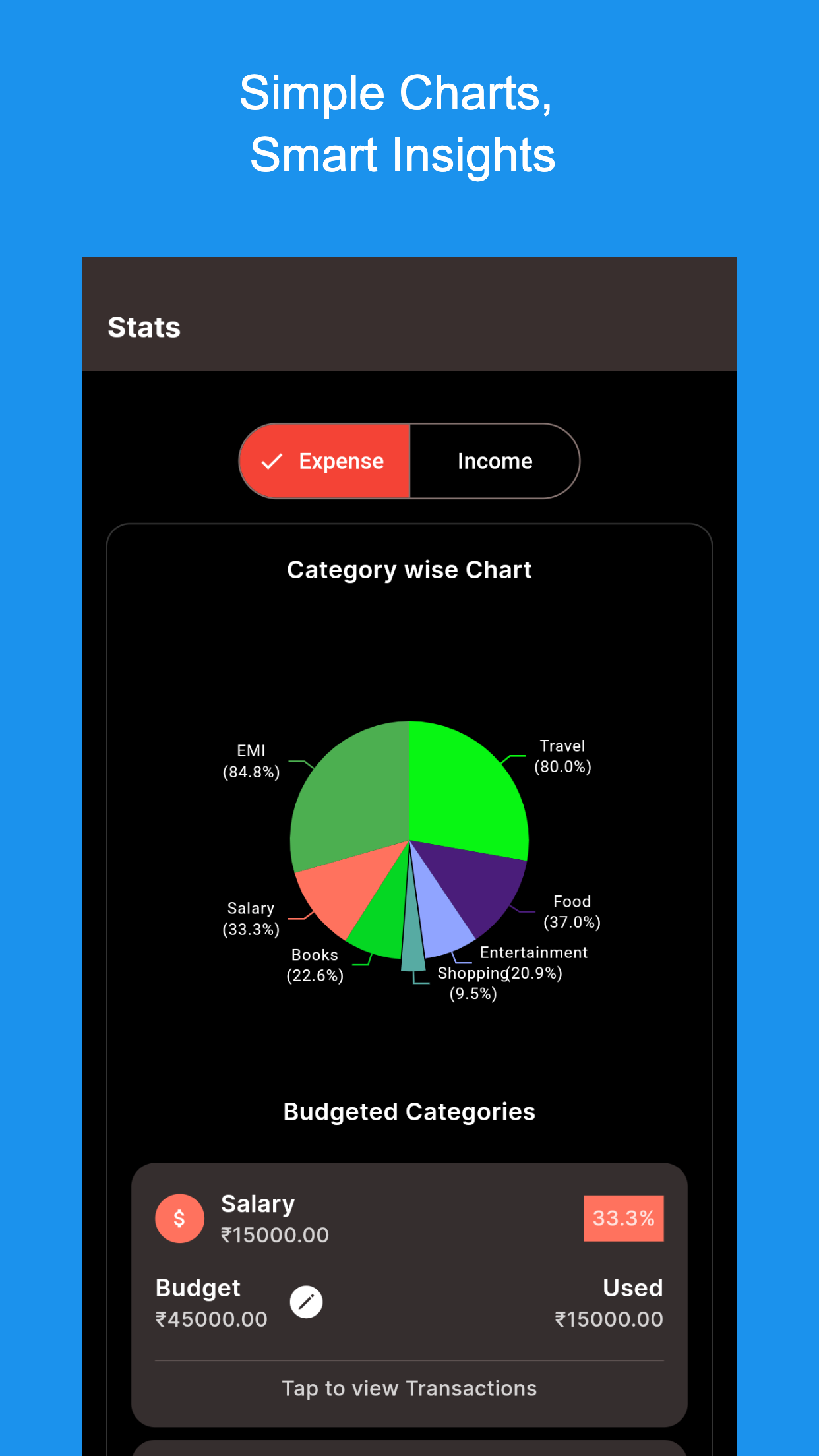 Khorcha -expense manager | Indus Appstore | Screenshot