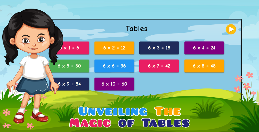 123 Numbers: Kids Math Games | Indus Appstore | Screenshot