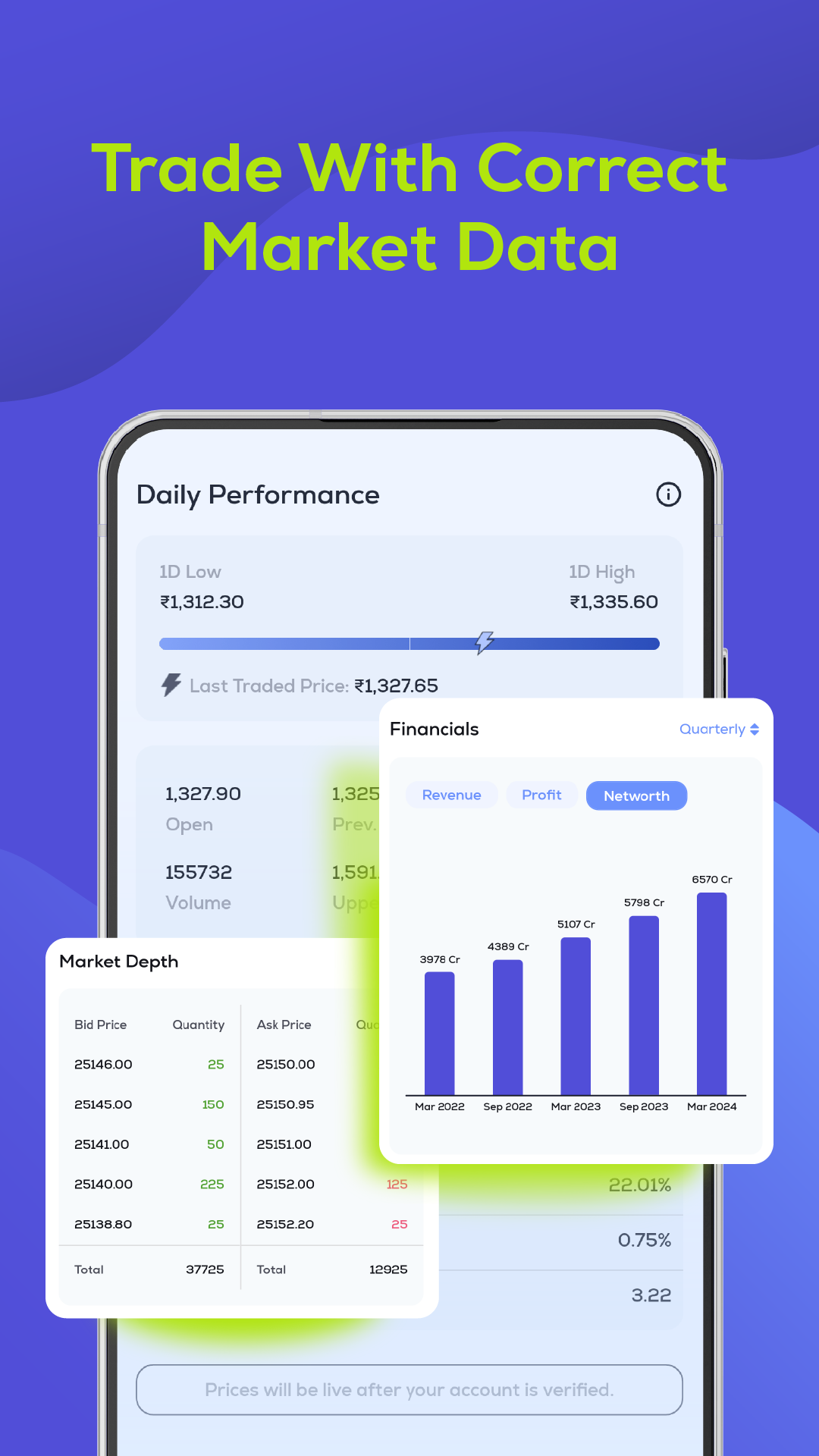 Lemonn: Demat, Stock, IPO & MF | Indus Appstore | Screenshot