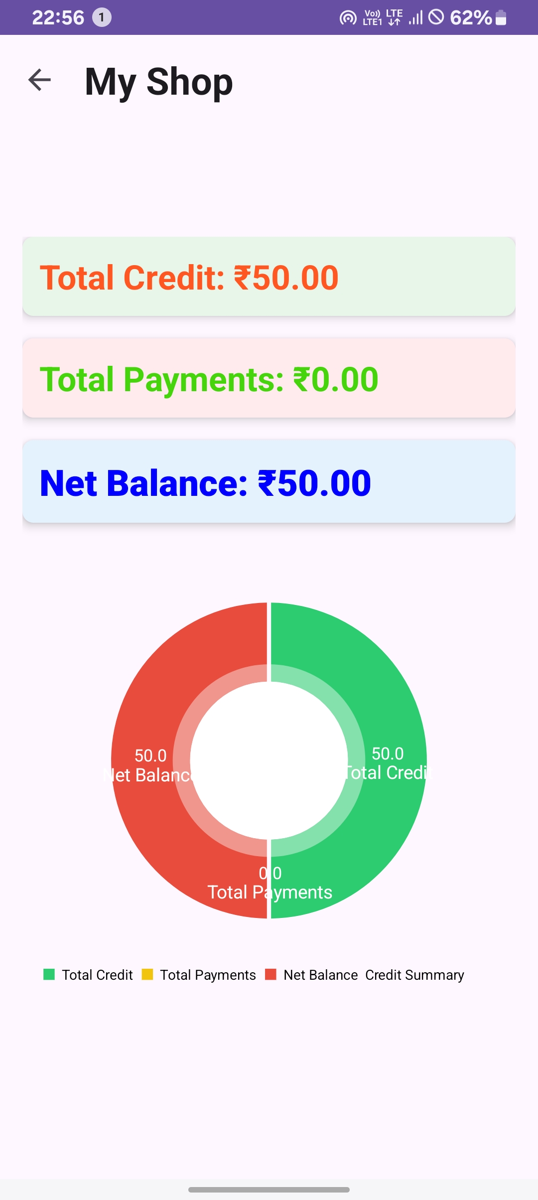 My Shop | Indus Appstore | Screenshot