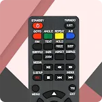 Remote for Akai TV | Indus Appstore | App Icon