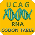 RNA Codon Table (Genetic Code  | Indus Appstore | App Icon