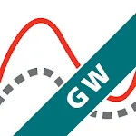 Graphical Analysis GW (Go Wire | Indus Appstore | App Icon