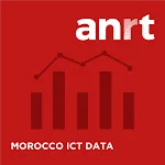 Morocco ICT data | Indus Appstore | App Icon