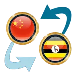 CHN Yuan x Uganda Shilling | Indus Appstore | App Icon