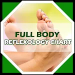 Reflexology Chart - Full Body | Indus Appstore | App Icon