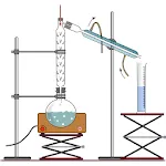 Chemical Technology | Indus Appstore | App Icon