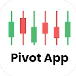 Pivot Point Calculator | Indus Appstore | App Icon