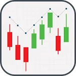 Candlestick Chart Guide | Indus Appstore | App Icon