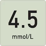 Blood Sugar | Indus Appstore | App Icon