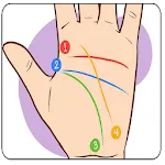 How to Read Palms | Indus Appstore | App Icon