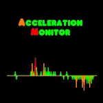 Acceleration Monitor | Indus Appstore | App Icon