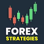 Learn Forex Strategies | Indus Appstore | App Icon