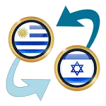 UYU Peso x New Israeli Shekel | Indus Appstore | App Icon