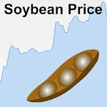 Soybean Price | Indus Appstore | App Icon