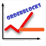 Orderblock with BoS - Forex | Indus Appstore | App Icon