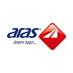 Aras Kargo | Indus Appstore | App Icon